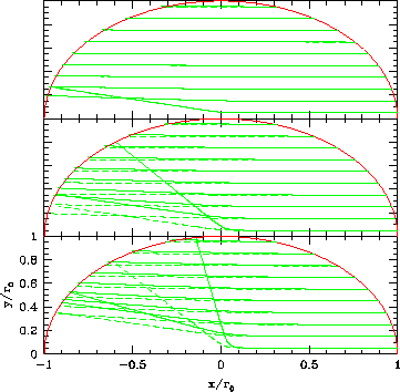 \includegraphics[height=8.4cm]{fig.3.4.eps}