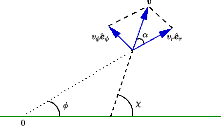 \includegraphics{fig.4.1.eps}