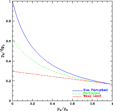 \includegraphics[height=8.4cm]{fig.5.2.eps}