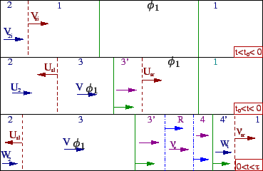 \includegraphics[height=5.4cm]{fig.5.4.eps}