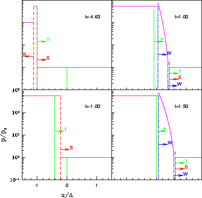 \includegraphics[width=9.5cm]{fig.5.5.eps}