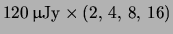 $ \unit{120}
{\micro Jy} \times \left(2,  4,  8,  16\right) $