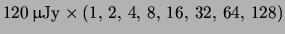 $ \unit{120} {\micro Jy} \times
\left(1,  2,  4,  8,  16,  32,  64,  128\right) $